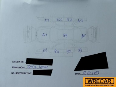Купить Dacia Logan, 1.0, 2017 года с пробегом, цена 6436 руб., id 10954