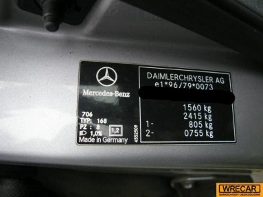 Купить Mercedes-Benz A 170 CDI                       168 A 170 CDI, 1.7, 2001 года с пробегом, цена 0 руб., id 11011