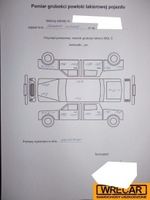 Купить Renault Espace, 1.9, 2003 года с пробегом, цена 0 руб., id 13067