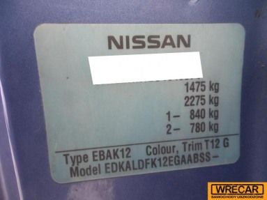 Купить Nissan Micra, 1.2, 2004 года с пробегом, цена 1592 руб., id 13792