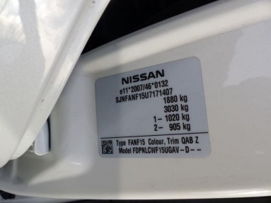 Купить Nissan Juke, 1.6, 2015 года с пробегом, цена 907610 руб., id 14165