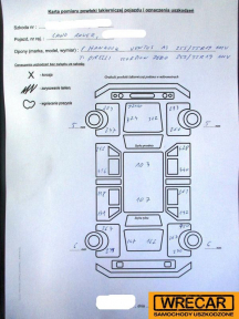 Купить Land Rover Range Rover, 4.4, 2008 года с пробегом, цена 42076 руб., id 18529