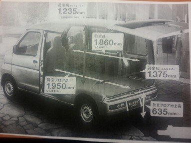 Купить Honda Vamos, 0.7, 2013 года с пробегом, цена 385000 руб., id 19754