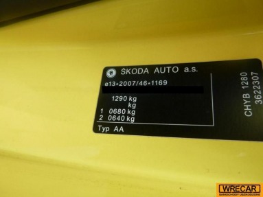 Купить Skoda Citigo 1.0 Elegance aut, 1.0, 2013 года с пробегом, цена 1592 руб., id 9265