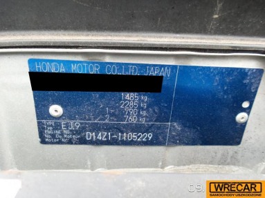Купить Honda Civic, 1.4, 2001 года с пробегом, цена 0 руб., id 10523