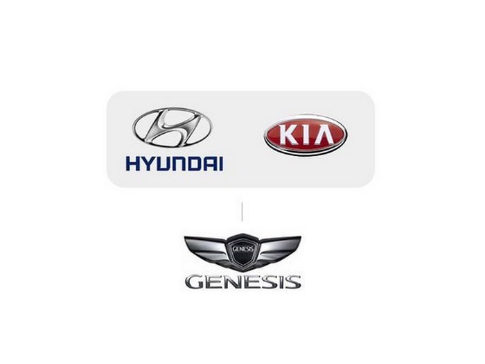 Альянс Hyundai-Kia