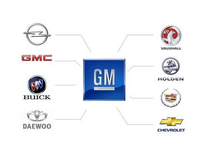 В концерн General Motors входят марки автомобилей: Opel, Daewoo, Vauxhall, Holden, GMC, Chevrolet, Cadillac и Buick, Chevrolet Niva.