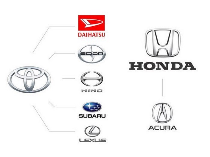 В концерн Toyota входят Subaru, Daihatsu, Scion и Lexus, а мировой бренд Honda владеет Acura